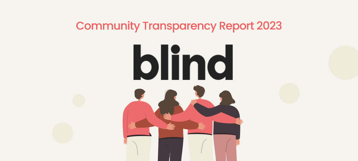 Blind Community Transparency Report 2023